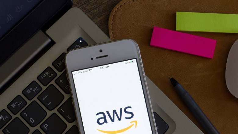 Analysis and Insights of AWS Managed SErvices Market