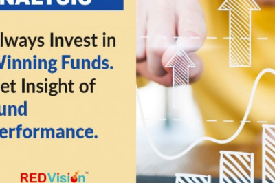 How does Mutual Fund Software improve performance?