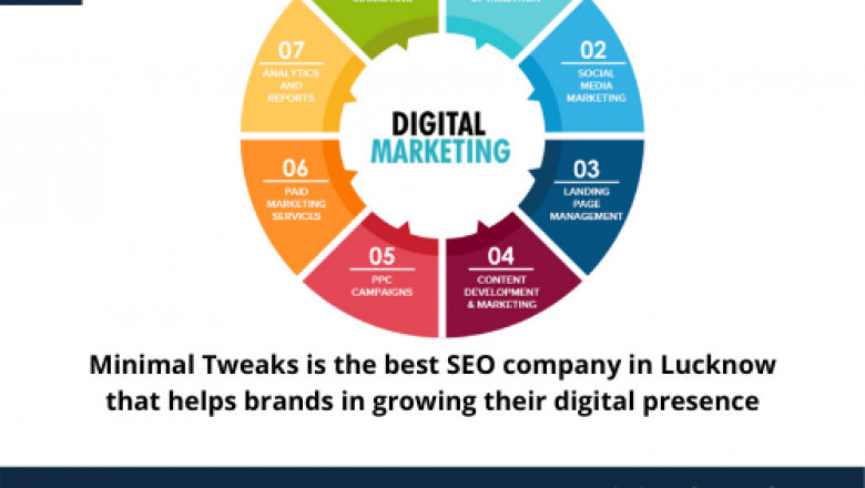 Search Engine Optimization - Creating a Difference in Digital Marketing Industry