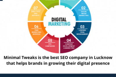 Search Engine Optimization - Creating a Difference in Digital Marketing Industry