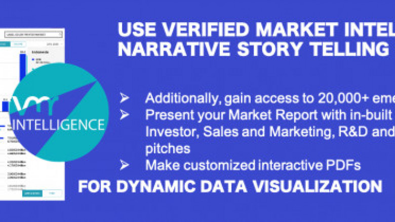 Verified Market - growth opportunities , Country and Segment Forecasts