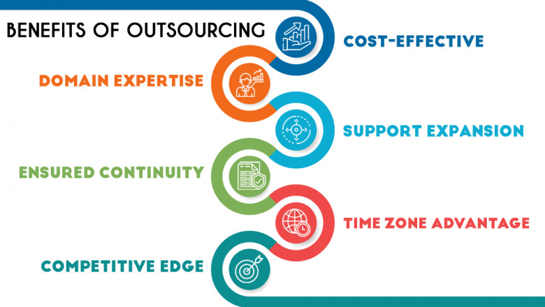 5 Ways To Follow The Benefits Of Outsourcing
