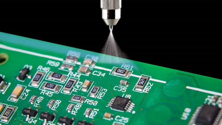 Conformal Coatings Market Analysis, Impact of COVID-19, Business Opportunities, Industry Revenue Analysis, Growth and Forecast to 2031