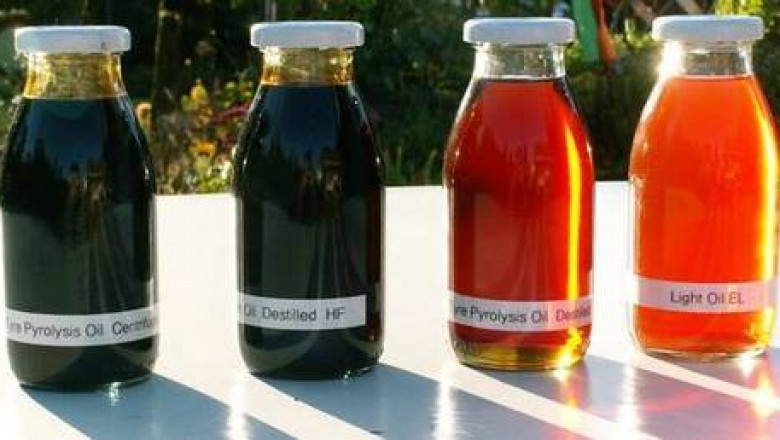 Pyrolysis Oil Market Research Report By Type, Applications and Regions 2031