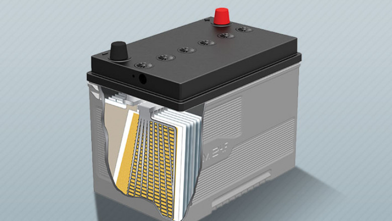 Absorbent Glass Mat (AGM) Battery Market Attractiveness and Key Players-Exide,Duracell
