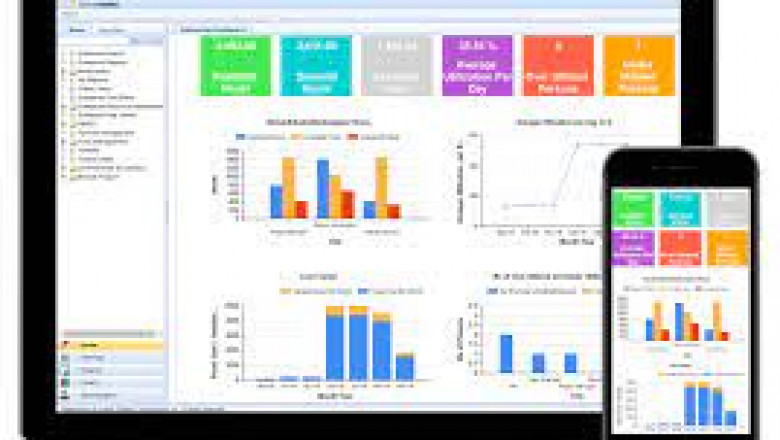 In regions such as Germany, the increasing prevalence of the construction sector has increased the requirements for Construction Management Software