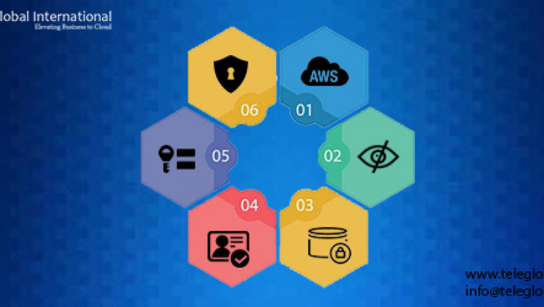 How secure is your data on AWS—and what can you do about it?
