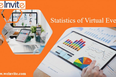 Key Statistics of Virtual Events