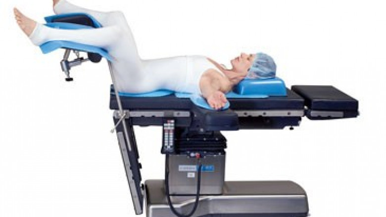 Patient Positioning Devices Market Industry Analysis, Overview