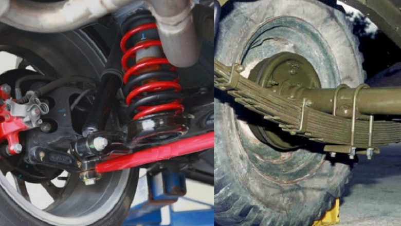 Automotive Suspension Business research report by DBMR