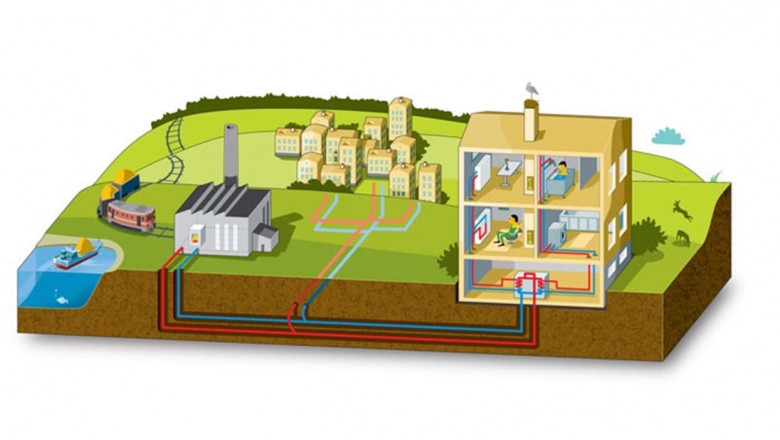 Globalization of District Heating Market to Create New Opportunities Challenging Leadership of International Companies