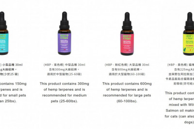 Scientific research and discussion CBD oil