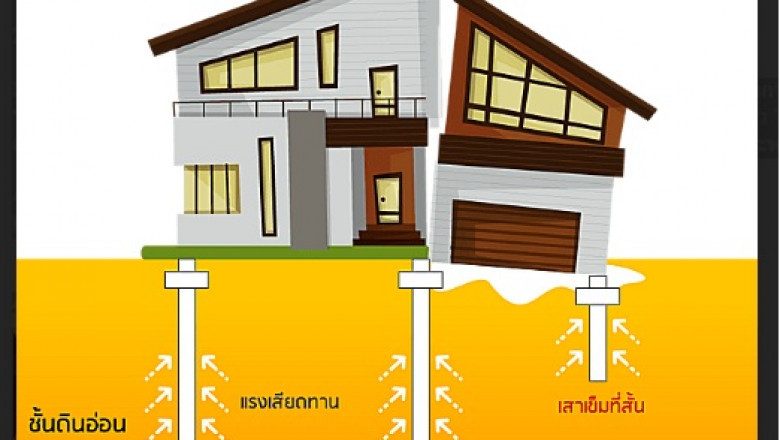 Home Foundation Repair - The best way to Go About It