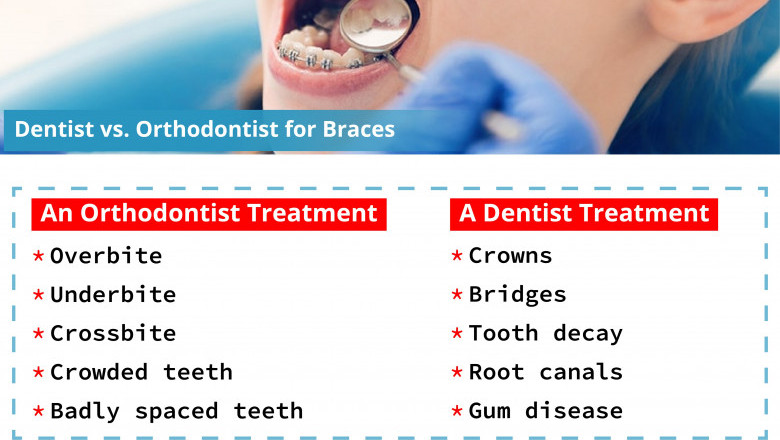 Dentists vs. Orthodontists for Braces | 24 Hour Emergency Dentists