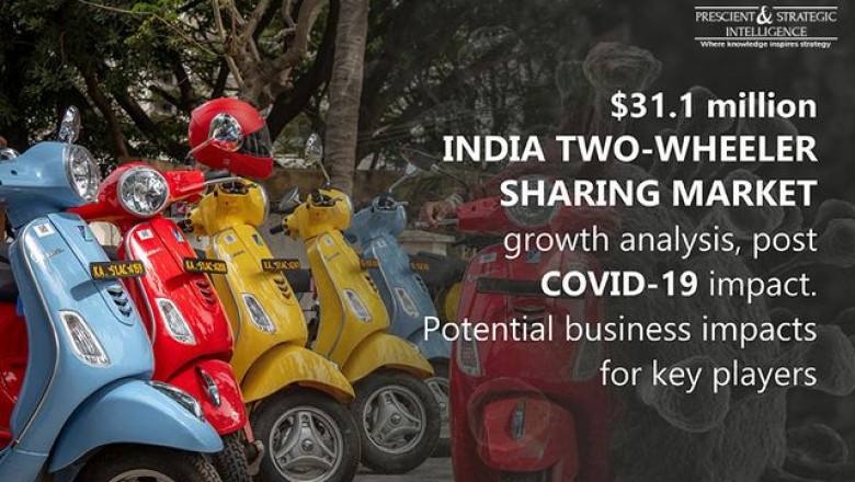 India Two-Wheeler Sharing Market: What are the Key Growth Factors?