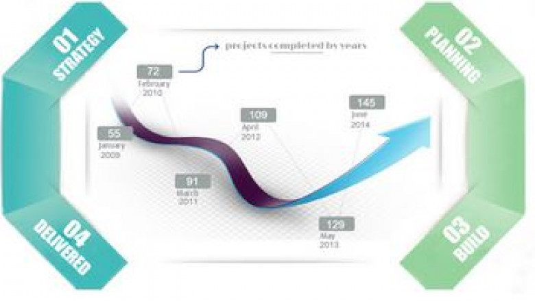 Best Data Extraction Services Provider
