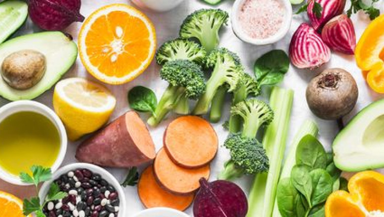 Vitamin A Market Growing Rapidly- Current and Future Business Opportunities till 2030