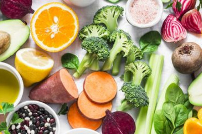 Vitamin A Market Growing Rapidly- Current and Future Business Opportunities till 2030