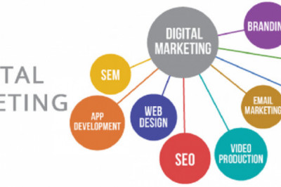 How Digital Marketing Can Improve Businesses