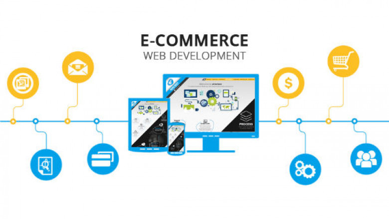 10 Smart Tips To Hire Best Ecommerce Website Development Company