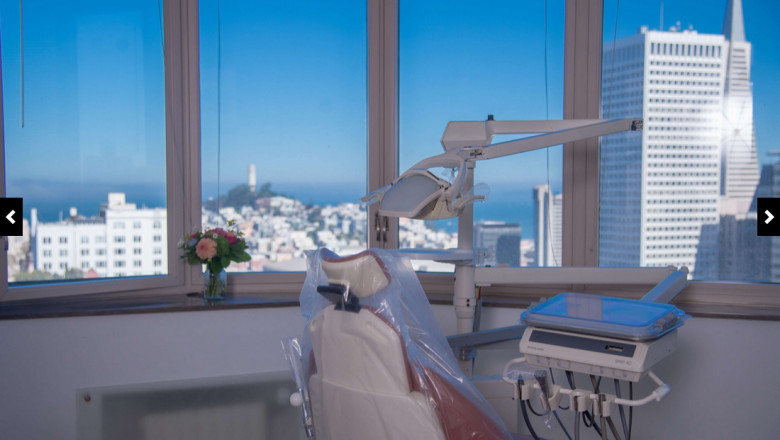 Financial District Dental Cleaning