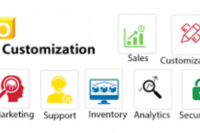 Zoho CRM Customization
