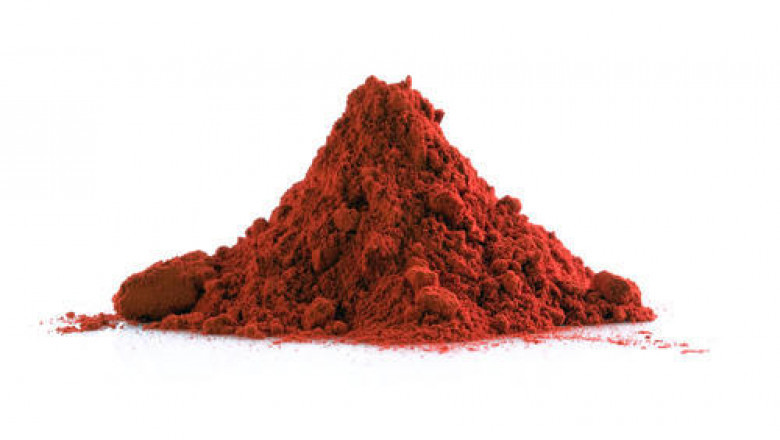 Astaxanthin Market– Analysis and Review