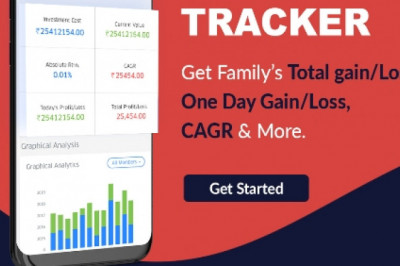 Is Mutual Fund Software most helpful for portfolio management?
