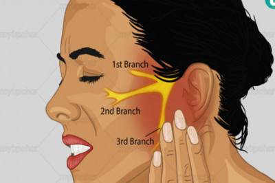 TRIGEMINAL NEURALGIA AND ITS AYURVEDIC TREATMENTS