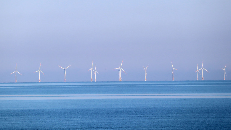 Offshore Cables Market Share, Trends, Forecast 2027