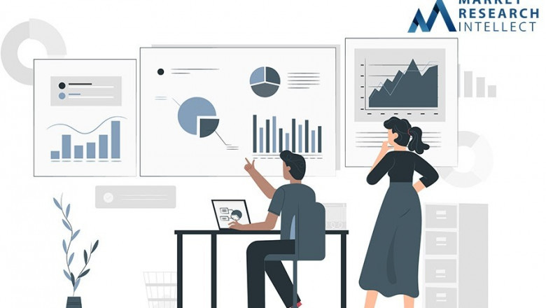 End-point Authentication Market Size By Product, By Application, By Geography, Competitive Landscape And Forecast