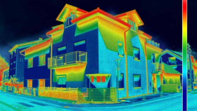 Exhaustive Study on Thermal Imaging Market 2021| Strategic Assessment by Top Players like FLIR Systems (US), Fluke Corporation (US), Leonardo (Italy)