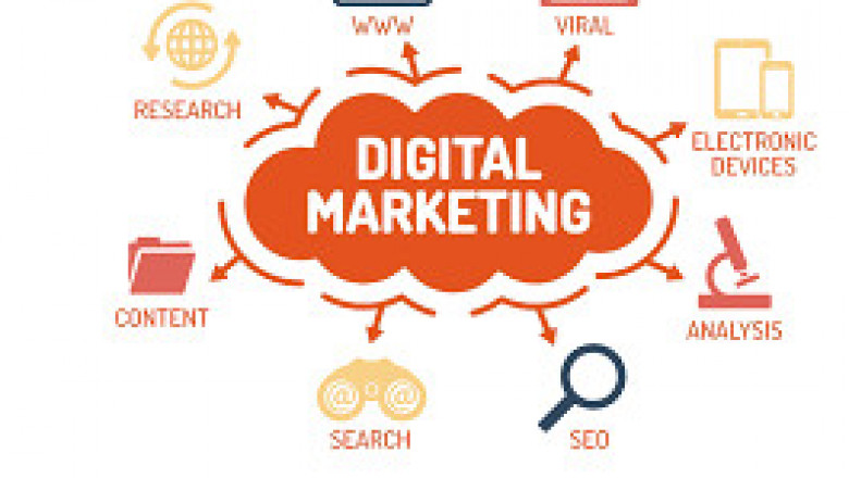 Digital Agency Portland Reveals The Truth About Social Media Advertising