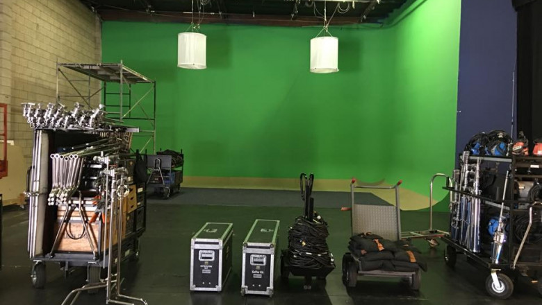 Get a Flexible Approach in Any Scale of Film Production Value