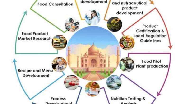 Food Consultants in Delhi