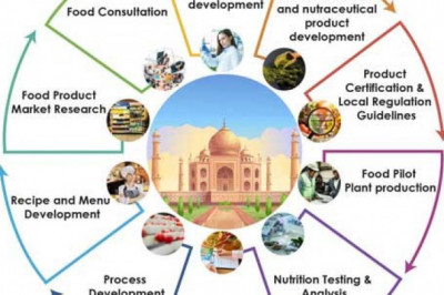 Food Consultants in Delhi