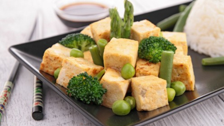 Meat Substitutes Market: Global Industry Trends, Share, Size, Growth, Opportunity and Forecast 2021-2027