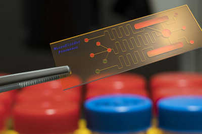 Biosensors Market Analysis - Global Growth Demand, Strategy, Company Size, Share | 2021 - 2029