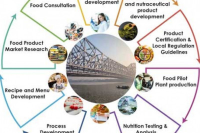 Food Consultants in Kolkata
