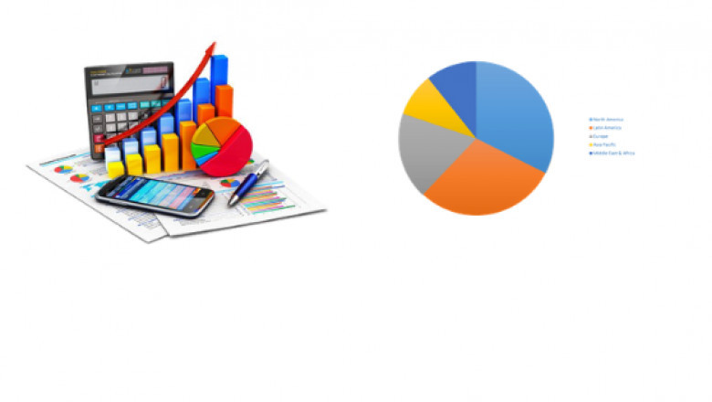 Network Configuration and Change Management (NCCM) Market Competitive