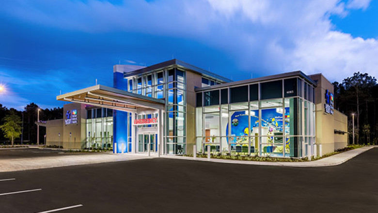 Ambulatory Surgery Center Market 2021 Revenue, Opportunity, Forecast and Value Chain 2028