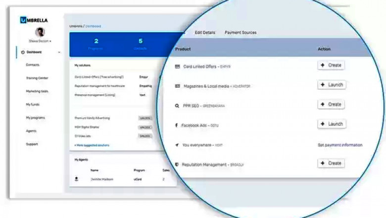 Experience White label web design services with Umbrella