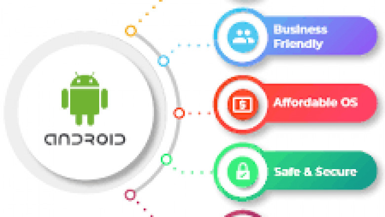 Best Android App Development Company | Android App Development Services in India - Ominfowave