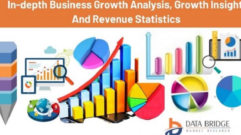 Biocides Market Growing Impressive Business Opportunities, Industry Trends, Global Demand, Future Scope, Size, Share & Trends Analysis
