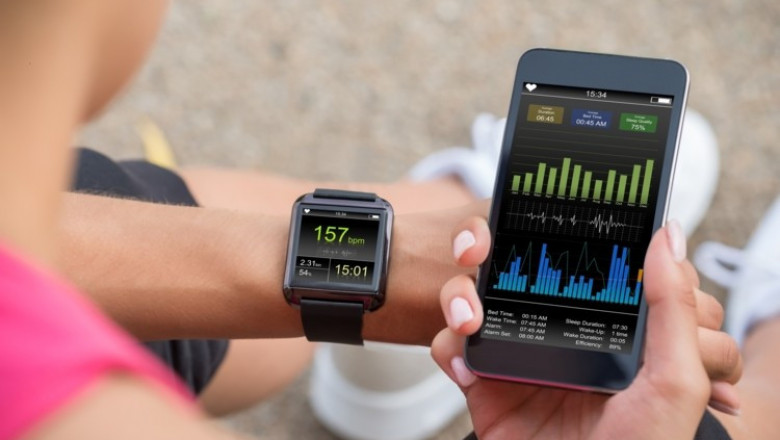 Global Wearable Fitness Trackers Market Rising Trends and Technology Advancements 2021 – 2027 | Apple Inc., Fitbit Inc., SAMSUNG ELECTRONICS CO. Ltd.