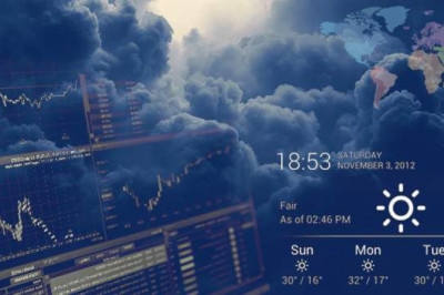 Global Weather Forecasting Systems Market is Anticipated to Grow at an Impressive CAGR During 2021-2027 | Vaisala, Sutron Corporation, Campbell Scientific