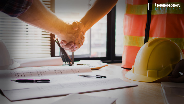 Human Centric Lighting Market Revenue Poised for Significant Growth During the Forecast Period of 2020-2027