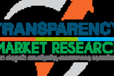 Self-reinforced Polyphenylene Market Projected to be Influenced by Rising Technological Innovations