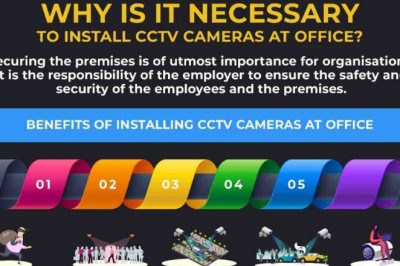 Why it is necessary to install CCTV Cameras at Office?