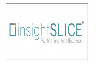 Potato Starch Market 2021: Covering Prime Factors and Competitive Outlook Till 2031